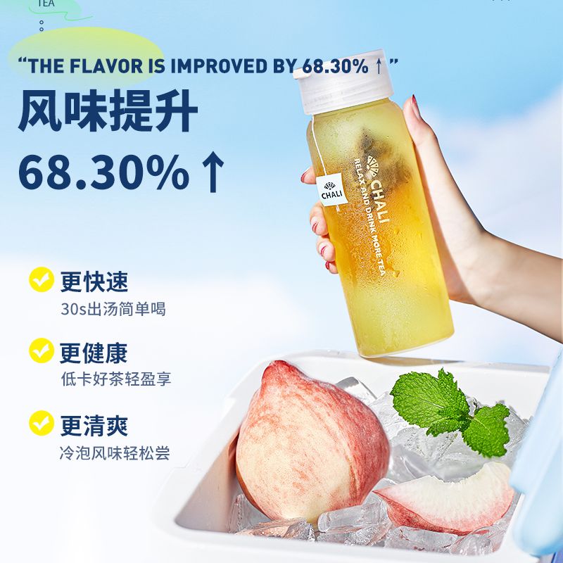 西柚柠檬茉莉花冷泡茶-第3张图片-提都小院