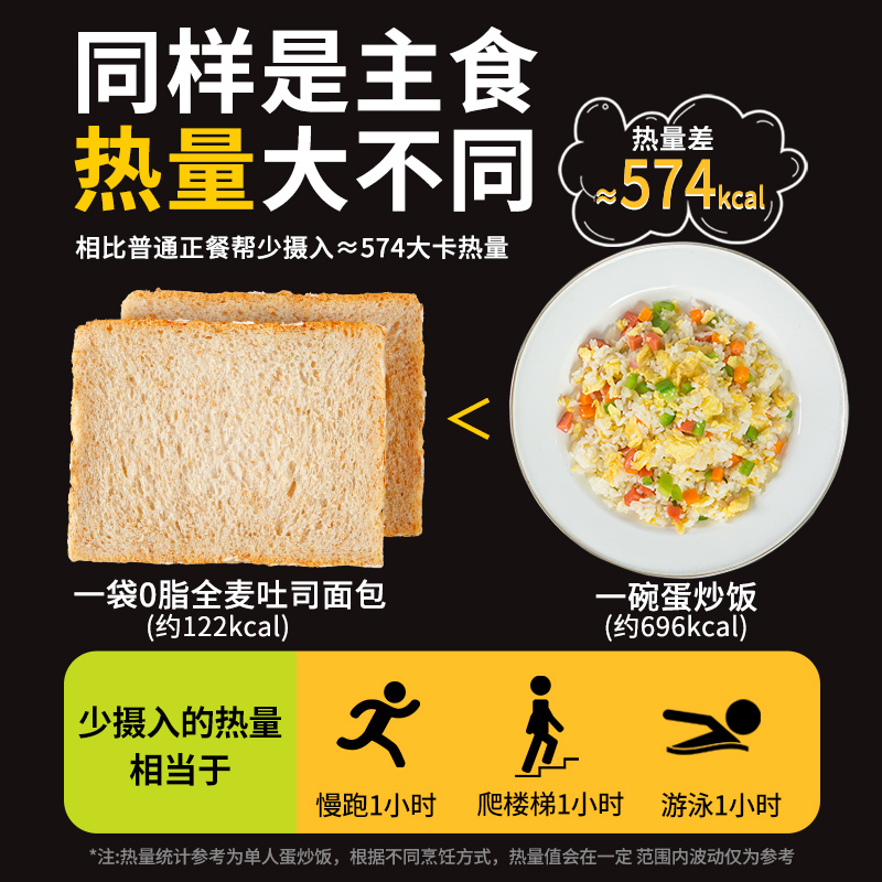 早餐懒人速食全麦面包整箱即食0脂肪无糖精吐司低减代餐主食粗粮 - 图0