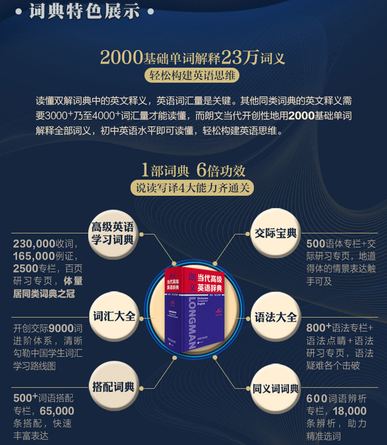 朗文当代高级英语辞典(英英英汉双解第6版)(精装版)全国通用高中英语全面语法指导英语词汇大全同义词典工具书外语教学与研究出版