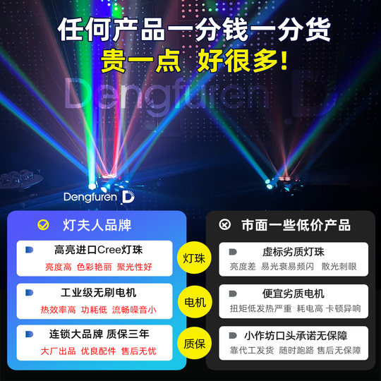 Леди лампа КТВ атмосфера свет сценическое освещение вращающийся свет
