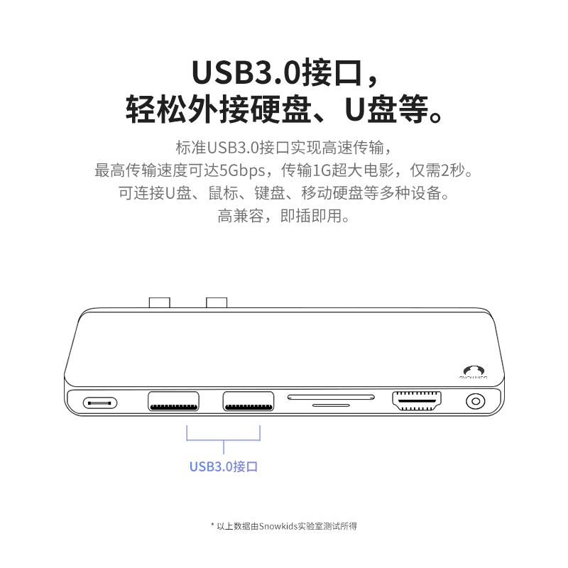 Snowkids微软专用SurfacePro9拓展坞Pro5/6/7/8网口HDMI显示器高清转接4K投影typec分线器USB3.0转换器扩展坞 - 图2