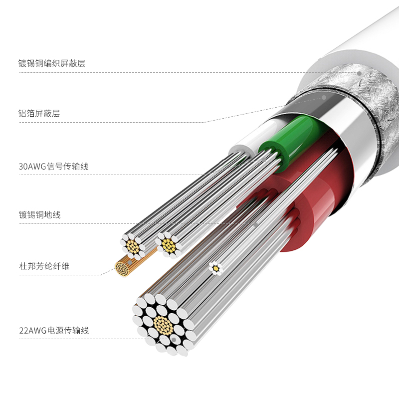 snowkids适用苹果13充电线MFi认证数据线iPhone14promax/12/11/xsmax/Xr/8/se2/7/6加长耐用手机充电线