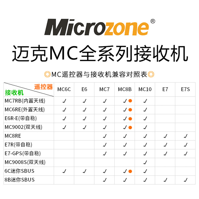 迈克MC6C接收机航模遥控器接收器自稳MC6RE MC7RB E6RE MC8B SBUS-图0