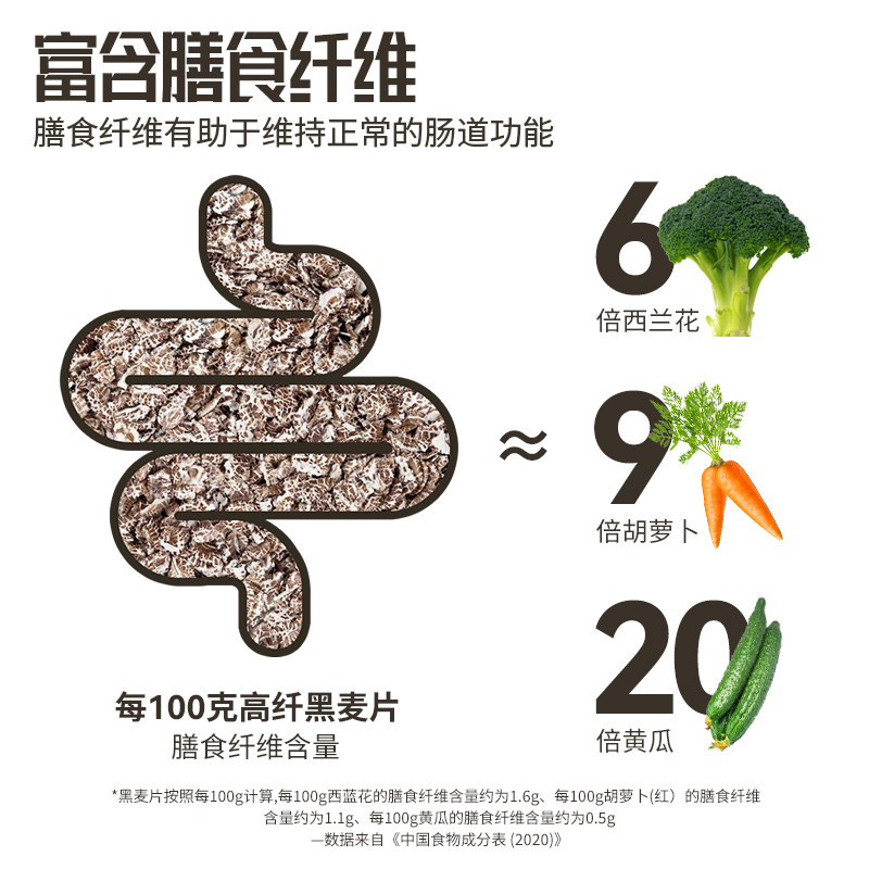 五谷奈儿高纤低脂黑燕麦片无糖精冲饮即食营养早餐麦片健身代餐
