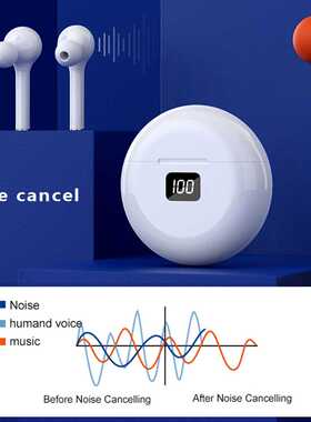 Newest Bluetooth Earphone Wireless Headphones in-Ear Deep