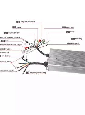 48V-72V 5000W Tricycle FOC Controller, Battery Car,