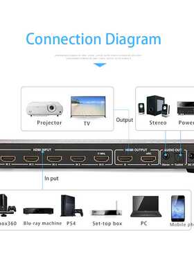 HDMI Matrix 6x2 Switch Splitter 6 in 2 out Optical SPDIF +