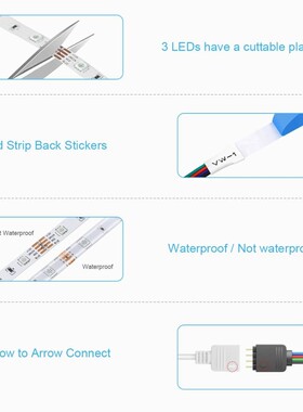 Apple Home LED Lights Room Smart WiFi LED Strip 12V Homekit
