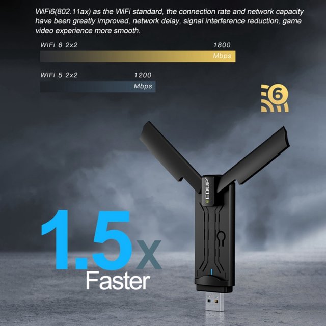 1800Mbps Wireless WIFI apter Antenna USB3.0 Dual Band 802. - 图3