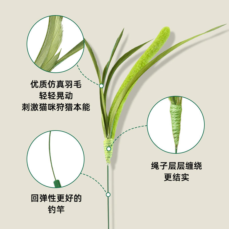 商品缩略图 1