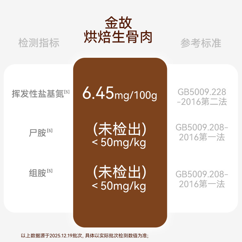 【U先试用】金故烘焙生骨肉烘焙粮猫用全价鸡肉味50g+鸭肉味50g 【U先试用】金故烘焙生骨肉烘焙粮猫用全价鸡肉味50g+鸭肉味50g