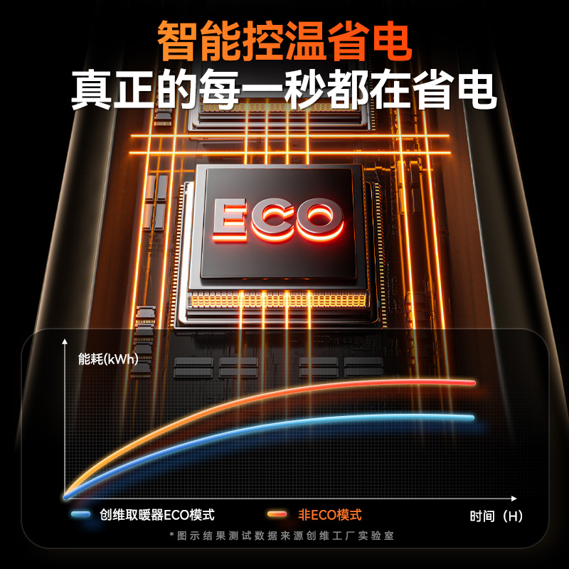 创维暖风机取暖器电暖气节能小太阳冬季速热石墨烯家用2024新款机