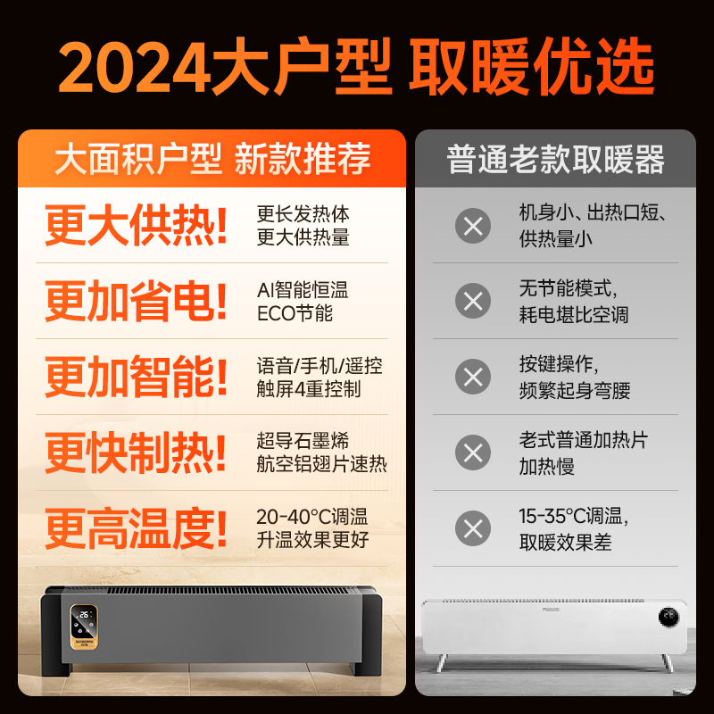 创维踢脚线取暖器2024新款智能语音暖风机家用节能