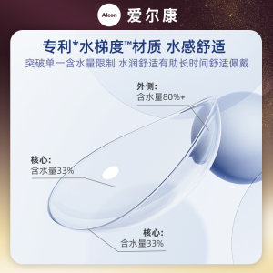 Alcon爱尔康水梯度近视隐形眼镜日抛硅水凝胶透明30片海外版正品