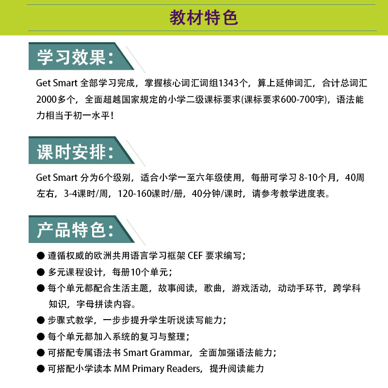 原版英国MM出版社 get smart 1/2/3/4/5/6级英语教材 6-12岁小学阶段少儿英语教材美式发音美语学生书练习册APP CD-ROM互动软件