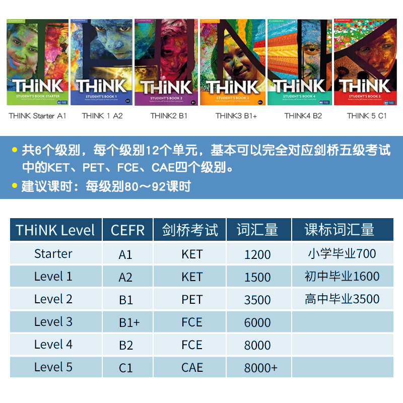 原版剑桥中学英语教材Think 1级别 学生书课本练习册在线学习KET考试剑桥五级备考资料A2高中外语英式发音英音版青少教材Cambridge