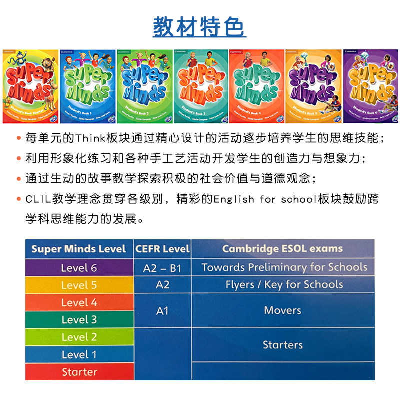 剑桥少儿英语Super Minds 预备级123456级 英版小学英语书学生书课本练习册在线练习账号英式发音国际外国语实验小学教材机构培训