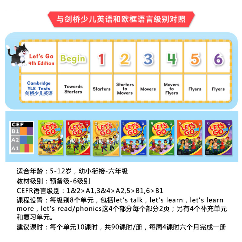 原版正版牛津少儿英语Let's go 4级别学生书课本用书练习册在线测试账号音频CD第四版外国语双语学校小学四年级课外培训机构教材