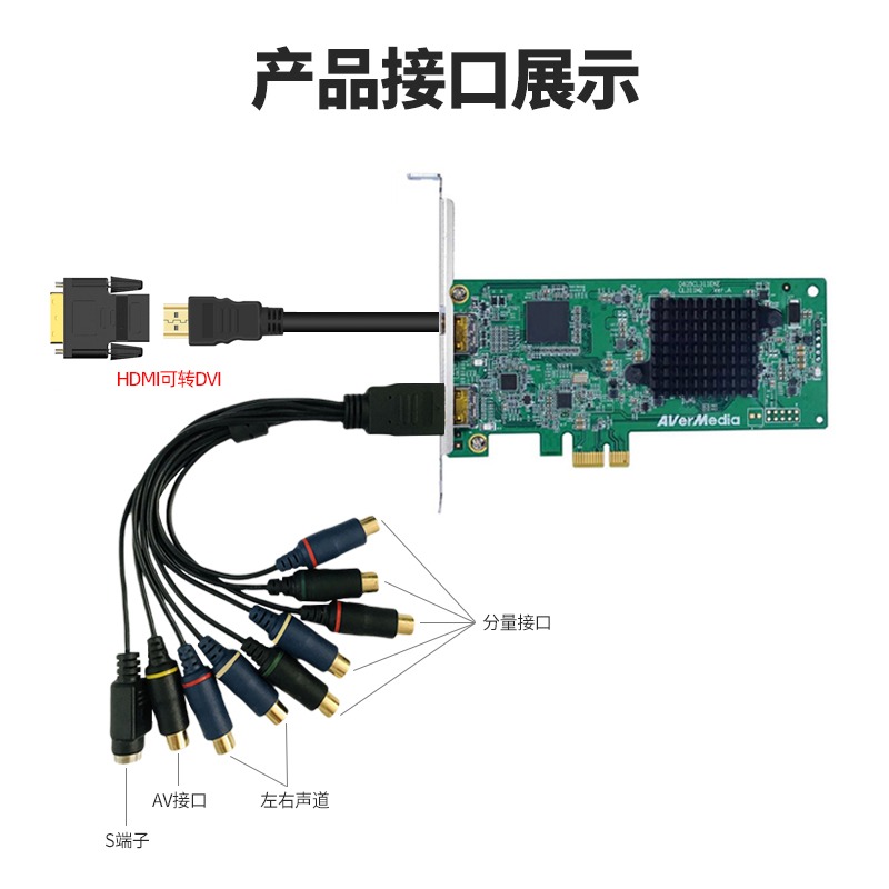 圆刚CL311M2 AV/S-Video视频采集卡医疗采集器直播彩超b超内窥镜 - 图3