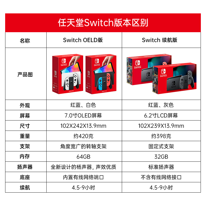 日版 任天堂Switch OLED 游戏机 NS主机 体感家用电视掌机 - 图0