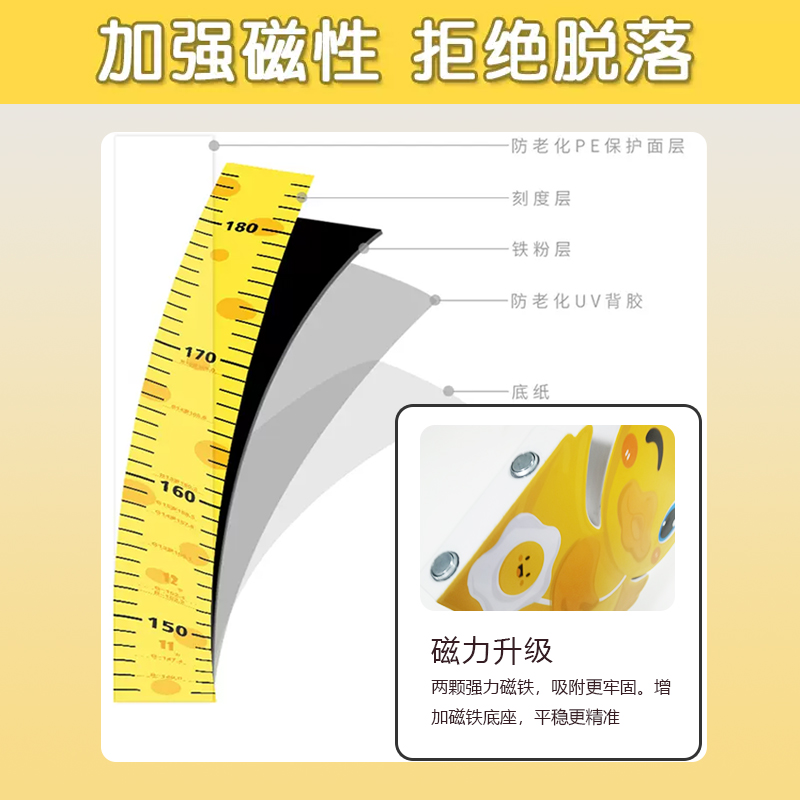 卡通小黄鸭身高墙贴3d立体儿童房间装饰测量仪尺身高贴纸可移除贴 - 图2