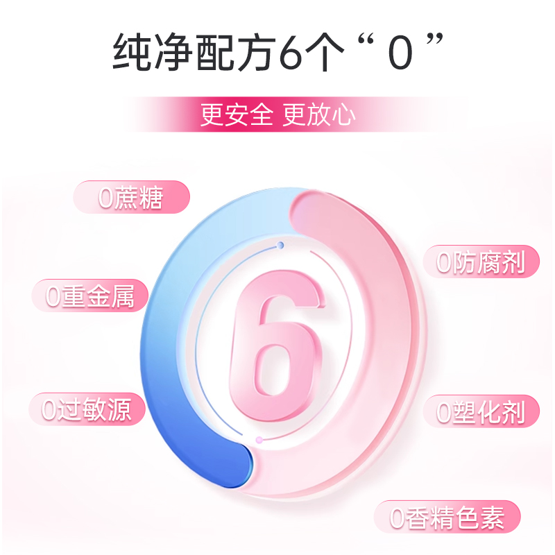 WARSA健盈华沙德国进口挪威深海鱼油dha孕妇适用omega3软胶囊