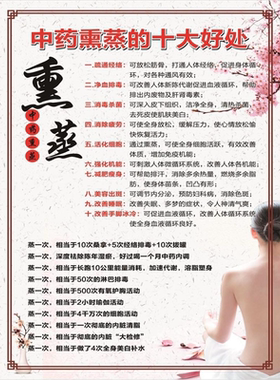 美容院养生馆中药熏蒸泥灸的十大好处功效介绍海报墙贴装饰宣传画