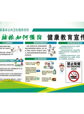 中老年慢性病预防知识健康宣传海报高血脂糖尿病肺结核医院墙贴画