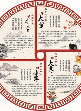 二十四节气海报二十四节气立秋处暑秋分白露二十四节气大雪挂图