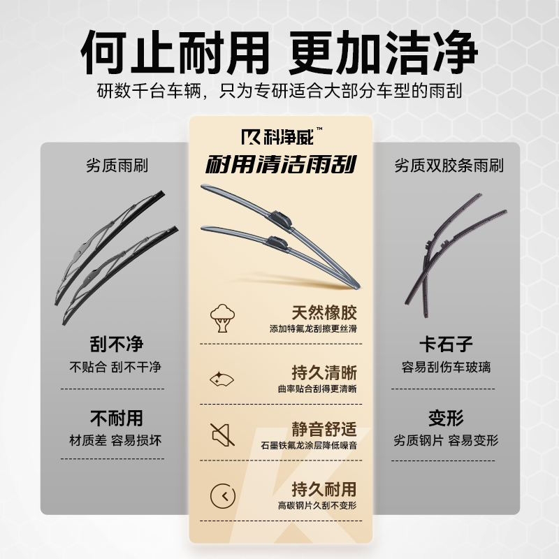 【吉利专用】科净威雨刮器无骨雨刷静音星瑞/博越/帝豪/缤越/星越 - 图3