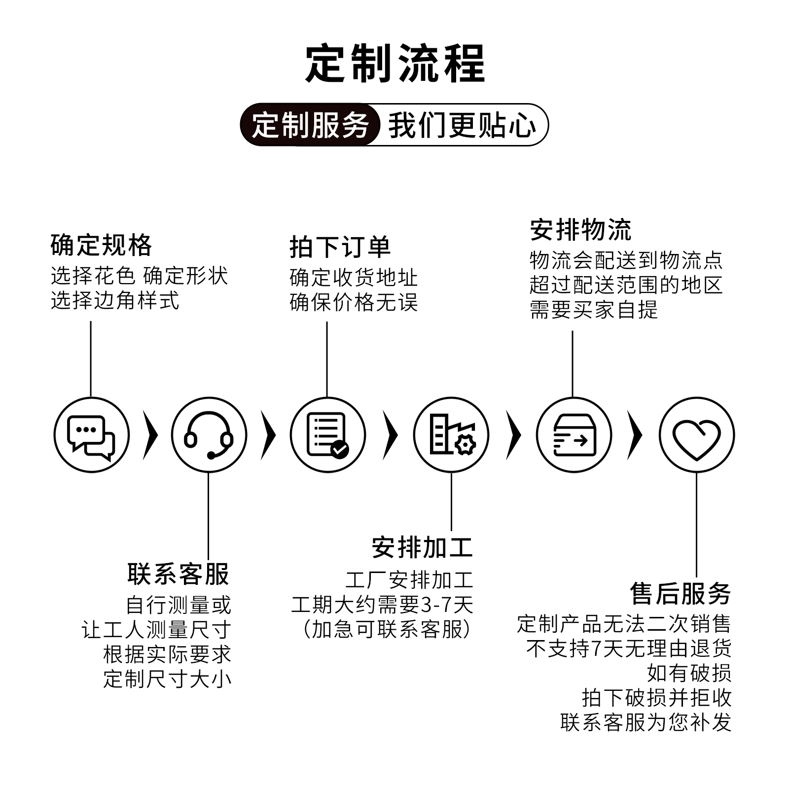 岩板餐边柜台面吧台岩板面厨房岩板台面岛台岩板安装测量岩板定制,淘宝优惠券,粉丝福利购,淘宝优惠卷