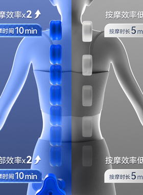 双机芯奥克斯高端按摩椅