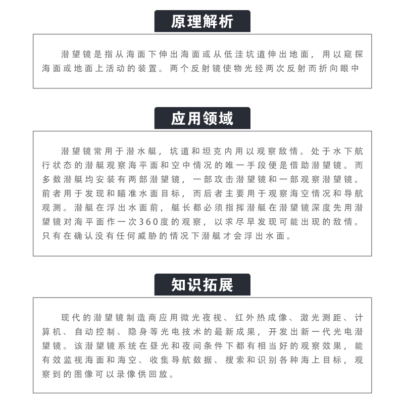 潜望镜科教手工 学生教学实验 科学小玩具 科技小制作 自制材料包 - 图2