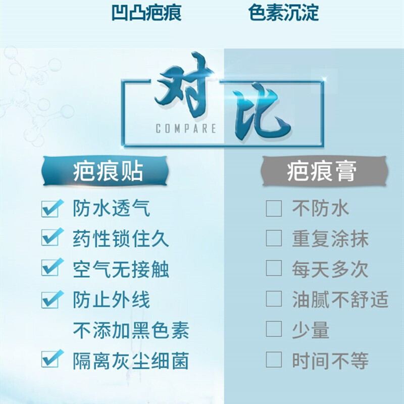 巴诺佳医用硅凝胶膜敷料疤痕贴淡化疤痕手术整形产后疤痕修复增生 - 图3