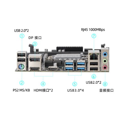 英特尔i5-12400全新intel散片带核显酷睿CPU+尔英B660M主板U套装-图1