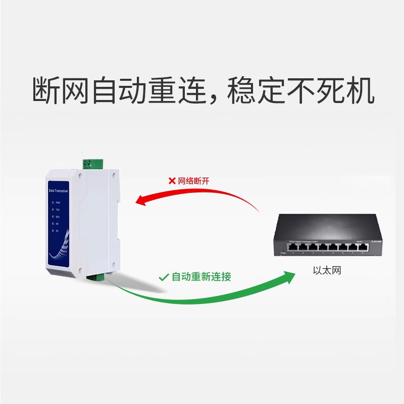 嵌入式RS485转以太网RJ45透传串口服务器工业级12V24V直流MQTT物联网通信ModBus网关TCP/IP转RTU-图0