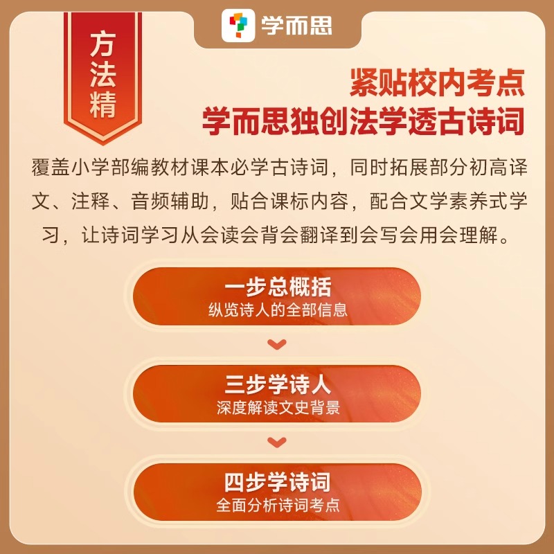 学而思厚读古诗词从宋到明清小学生编撰的知识宝典多维剖析诗词与诗史全套文史哲三位一体诗词通史1-6年级小学生课内课外诗词考点 - 图2