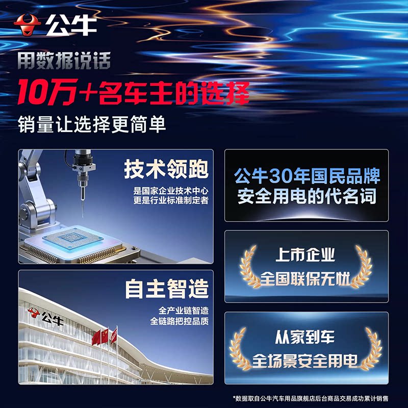 Bull new national standard 3c certified Yuanxing charging pile