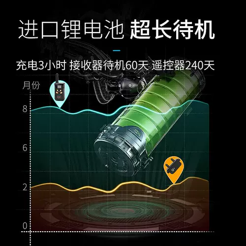 Устройство дистанционного управления для собак с собаками собака электрическое шоковое усиление лая