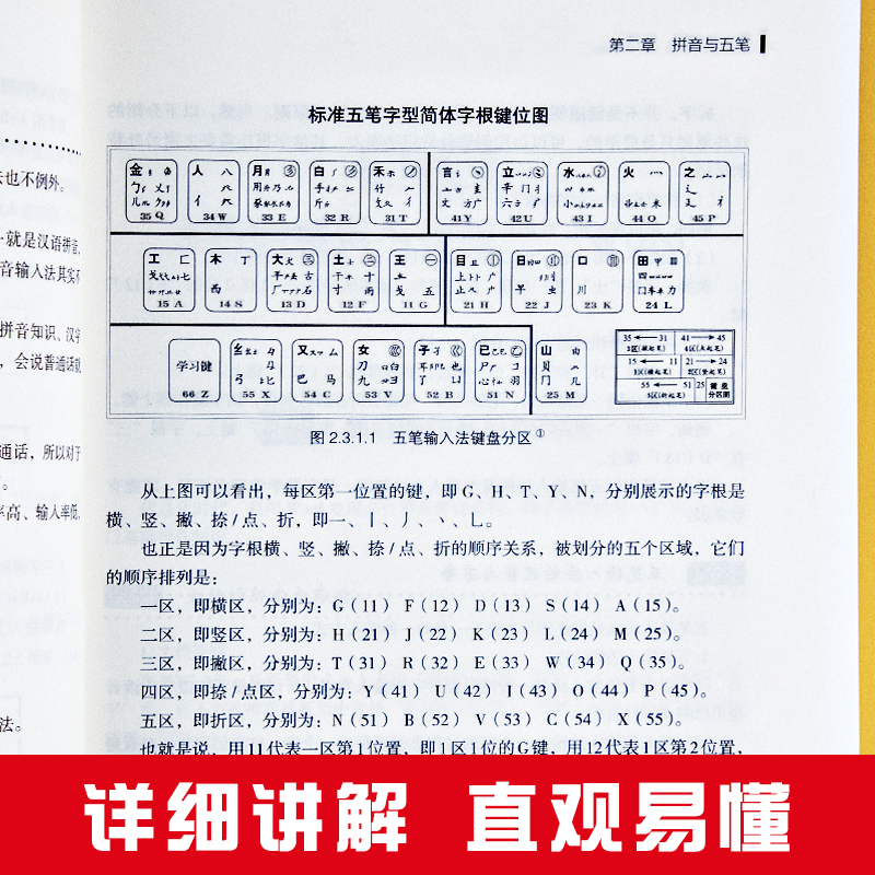 零基础学电脑从入门到精通8合1文员办公初级者计算机应用电脑知识书籍资料完全自学习手册教材书0开始新手教程拼音打字表格一本通-图1