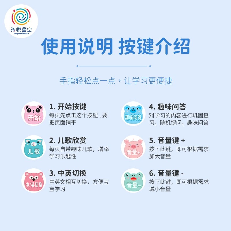 手指点读书 早教启蒙幼儿手指点读发声书0-1-2-3-4-5-6岁宝宝学说话婴儿书语言启蒙发声书适合一岁半两岁看儿童书语音有声书正版书