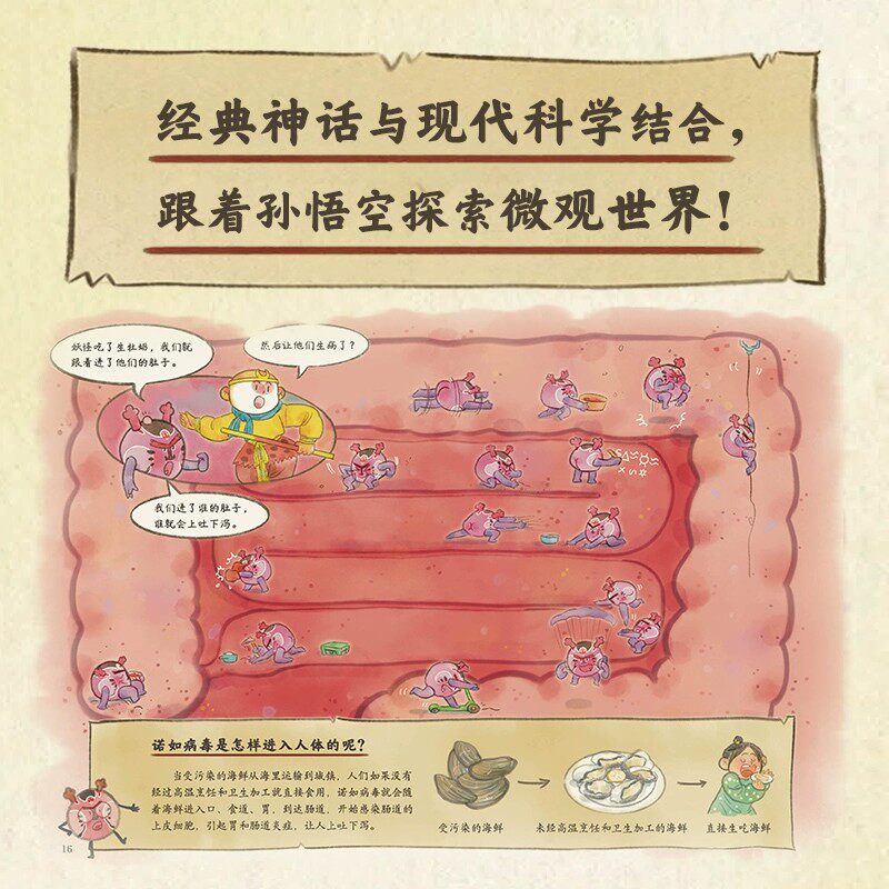 【点读版】孙悟空大战病毒全套5册3-6岁宝宝讲卫生习惯培养成图画科普故事书籍勤剪指甲洗手不抠鼻子揉眼睛不吃手小鸡球球点读绘本