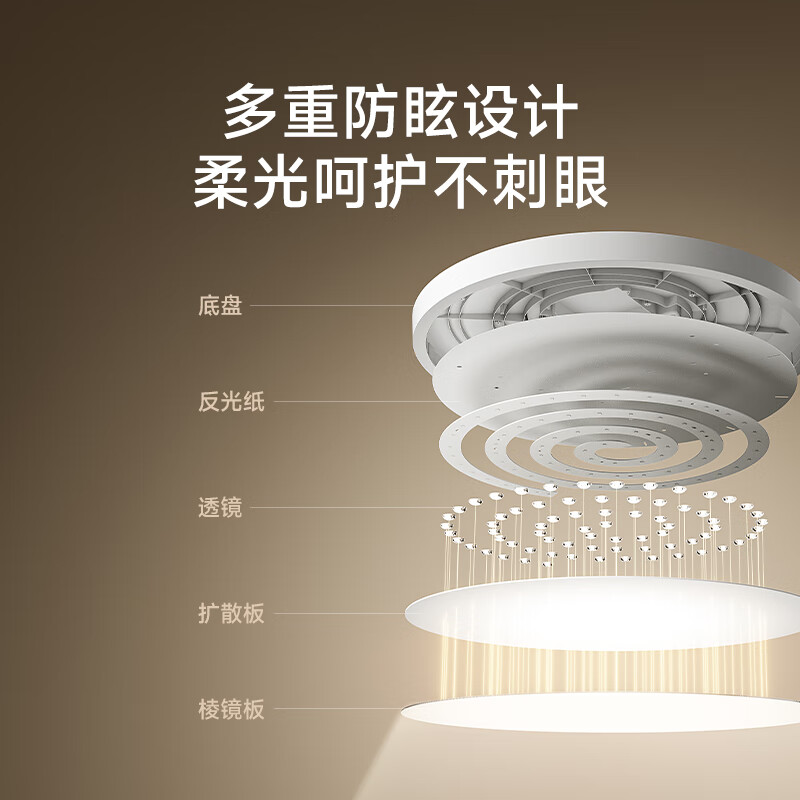 小米米家吸顶灯D20/D30/D40/L60/L90卧室客厅现代儿童房led灯智能 - 图0