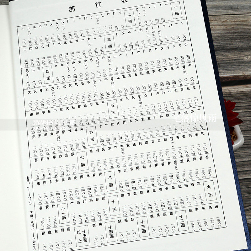 篆字编 全套2本上下册 篆书书法字典 金文甲骨文铭文汉印吴让之邓石如吴昌硕篆刻 书法工具书篆书字典书法研究 洪钧陶编文物出版社
