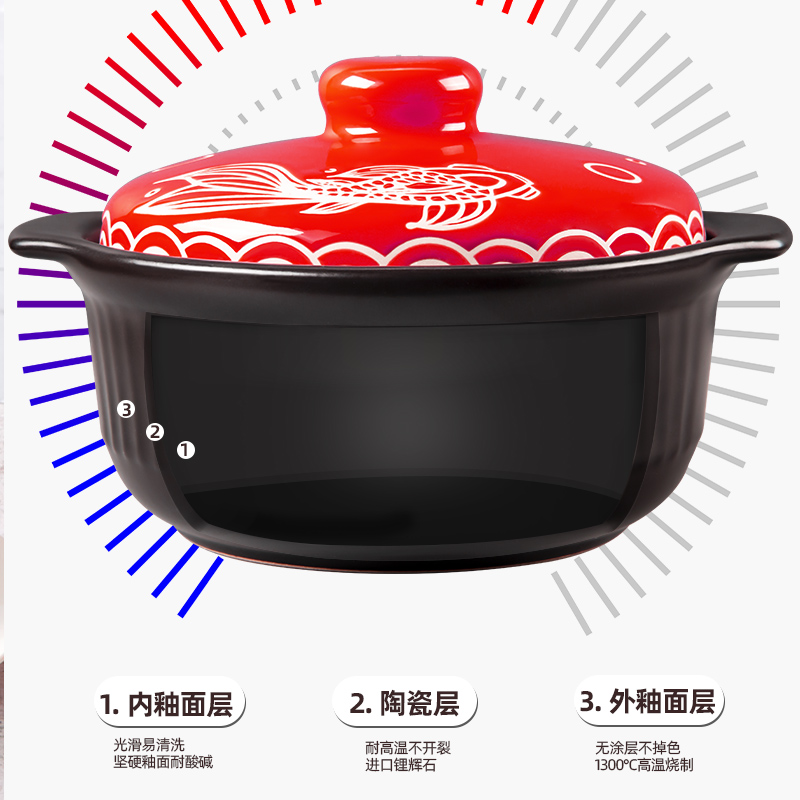 康舒新年红年年有鱼陶瓷砂锅煮汤炖菜煲国潮风耐高温家用沙锅 - 图2