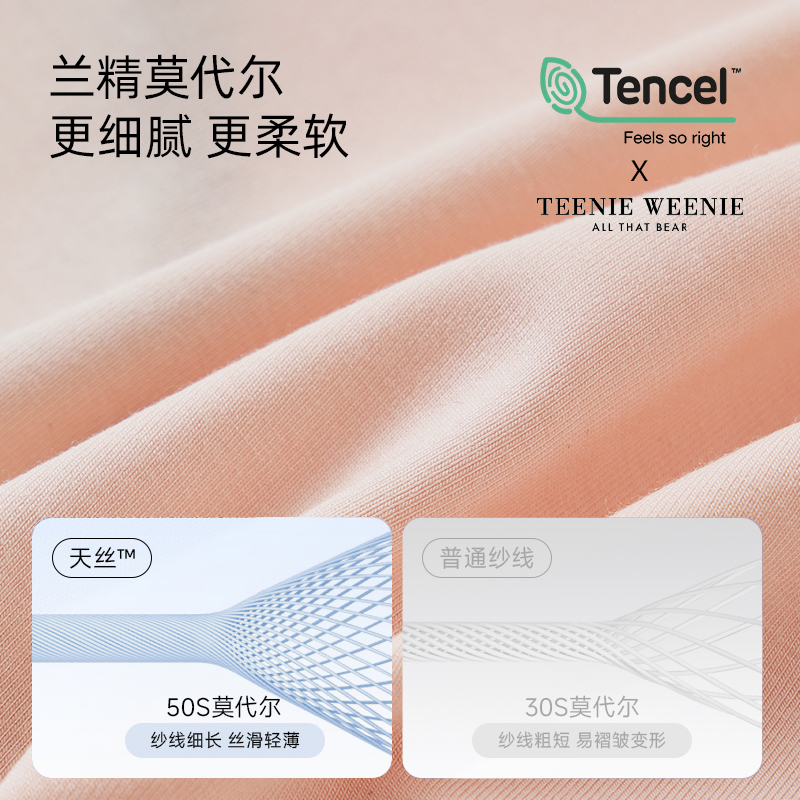 TeenieWeenieСŮʿڿ69.52Ԫ