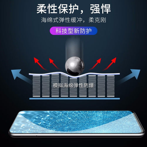 适用vivoS1Pro水凝膜V1832A钢化软膜V1832T防窥全屏刚化模VOVO抗蓝光贴摸防摔手机保护模防爆莫高清模屏保宁 - 图2