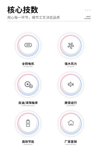 SUNON建准KDE2404PFVX 4010 24V磁悬浮静音机箱变频器散热风扇4CM - 图1