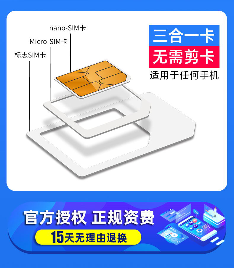 手机号超长通话电话卡纯打电话自选号码归属地专用卡通话语音王卡 - 图3