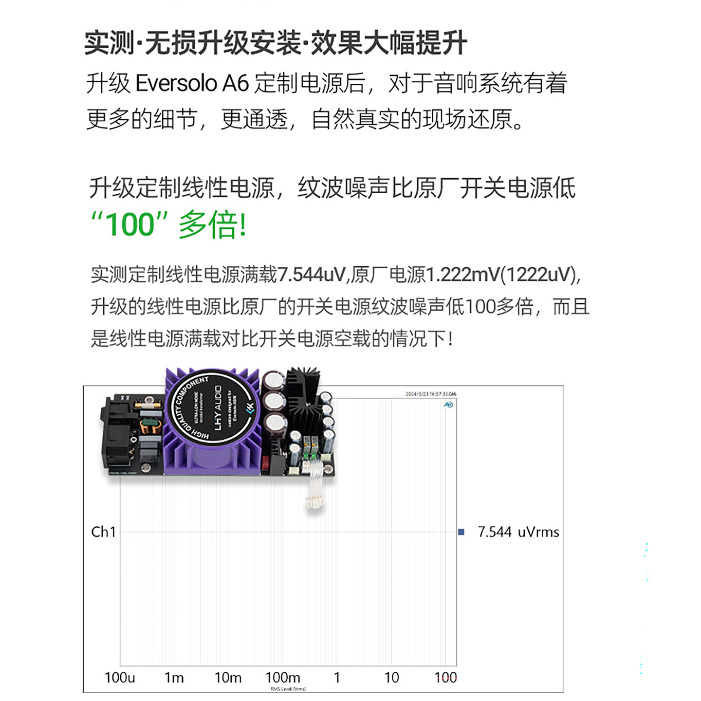 Eversolo艾索洛A6大师A8数播升级线性电源板专用滤波模组无损安装 - 图0
